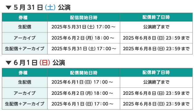 ALIVE PARTY Ver.Growth配信視聴可能時間