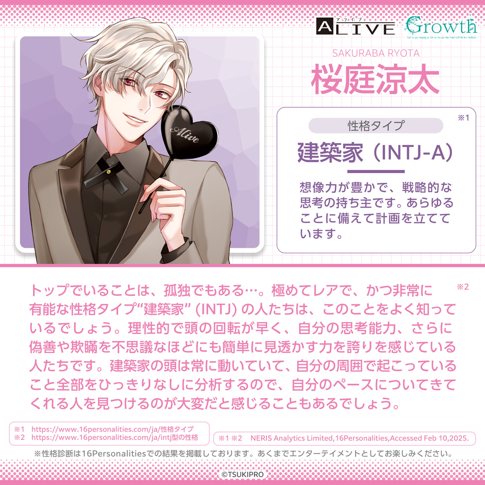 Growth桜庭涼太の診断結果